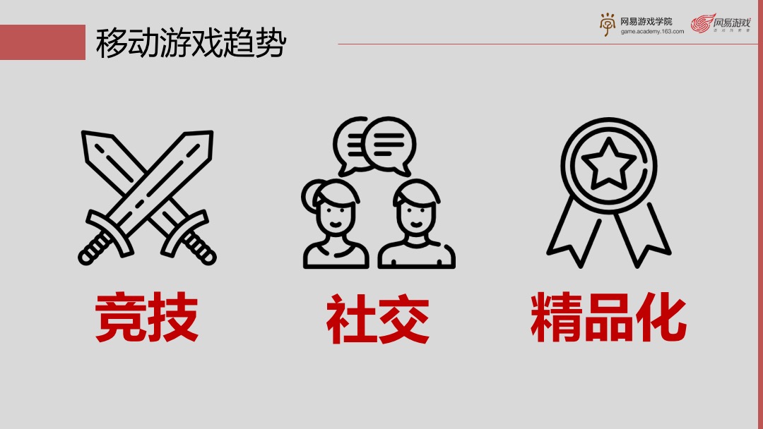 网易游戏