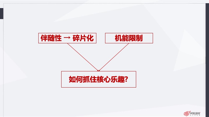 网易游戏