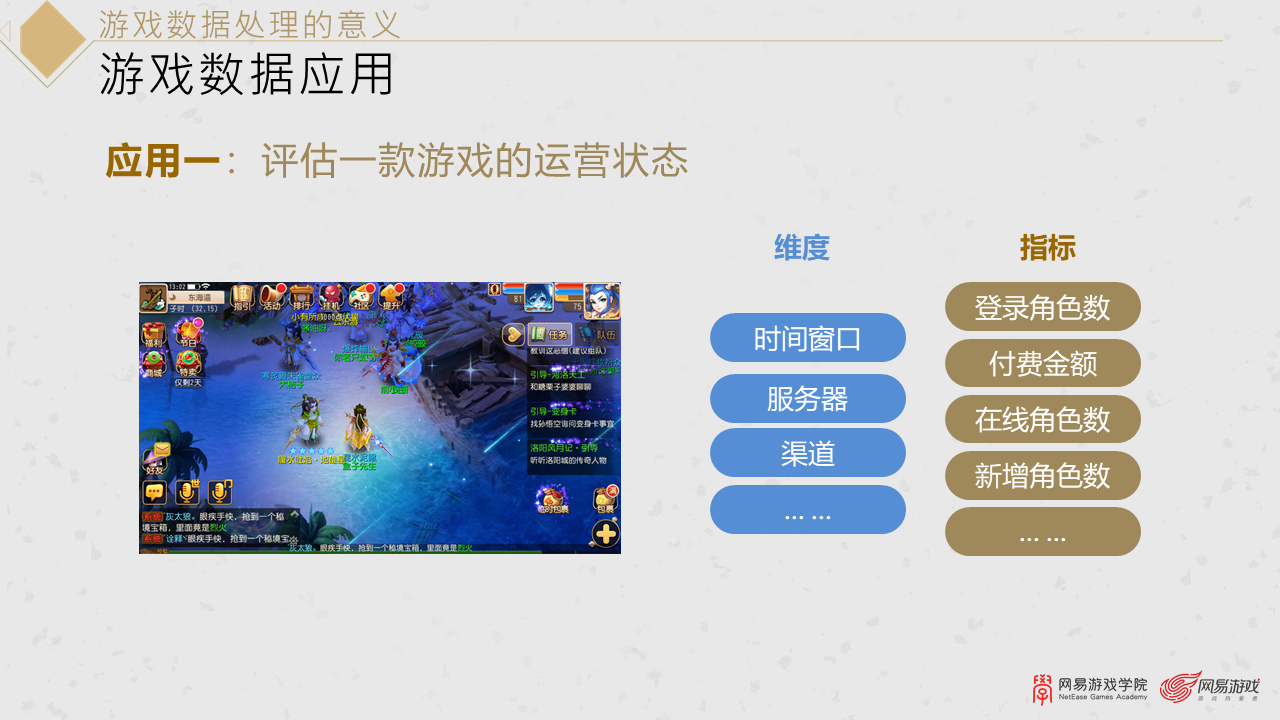 网易游戏
