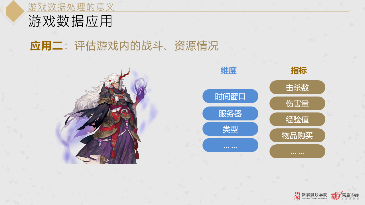 网易游戏
