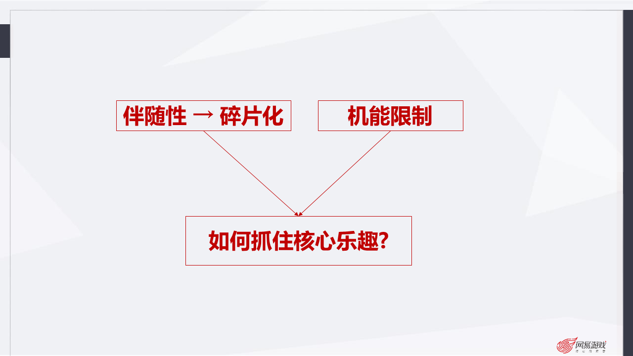 网易游戏