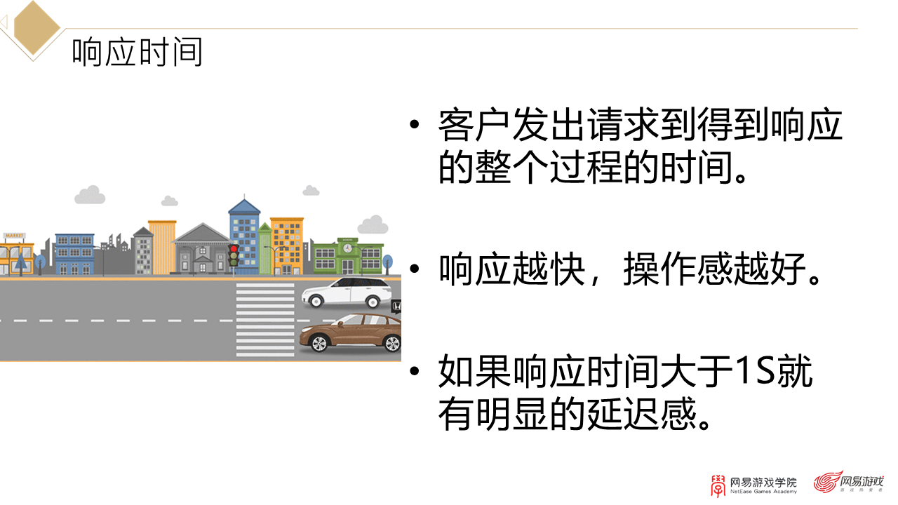网易游戏