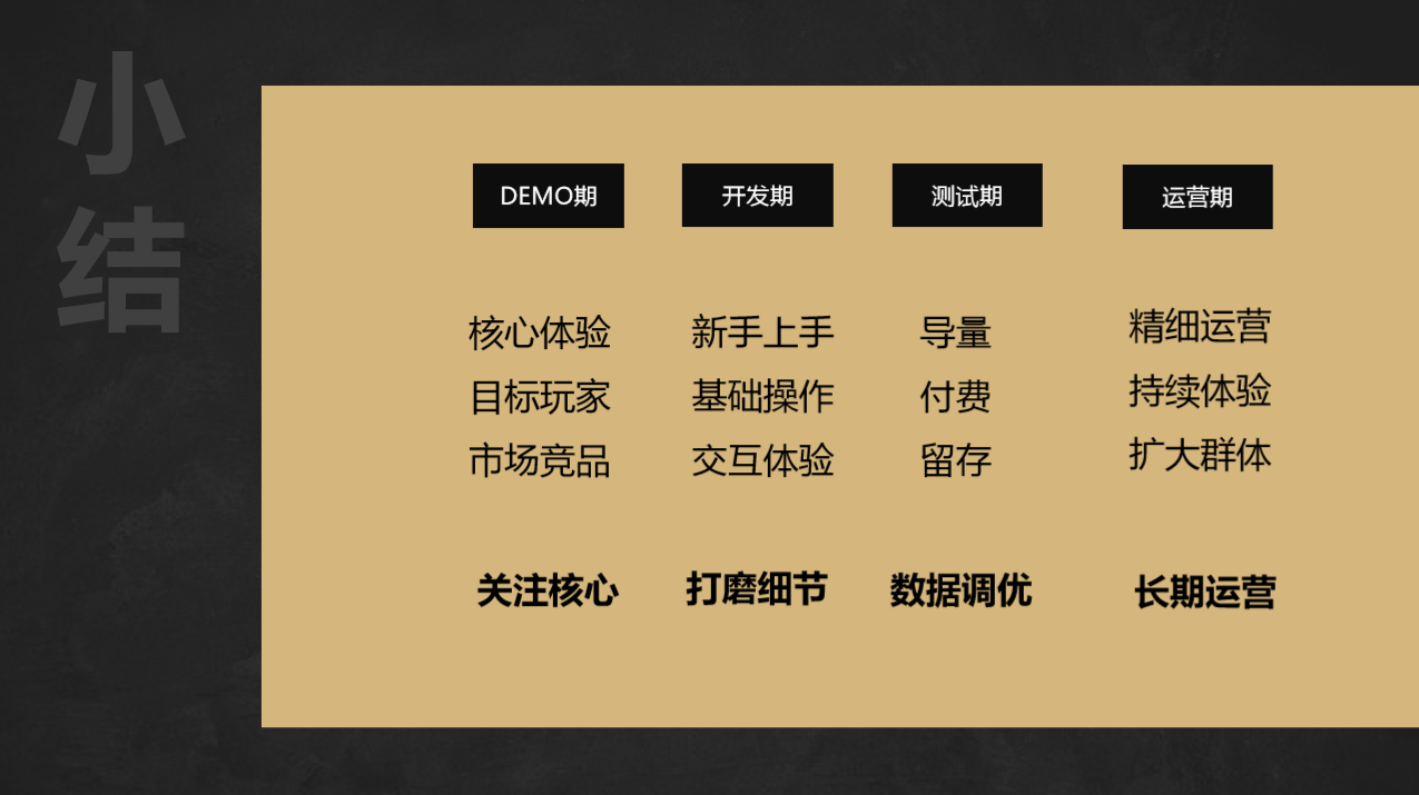 网易游戏