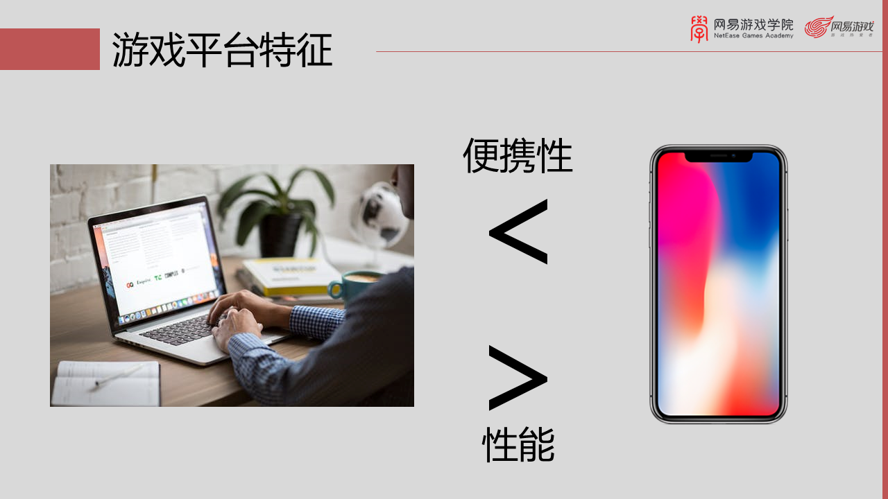 网易游戏